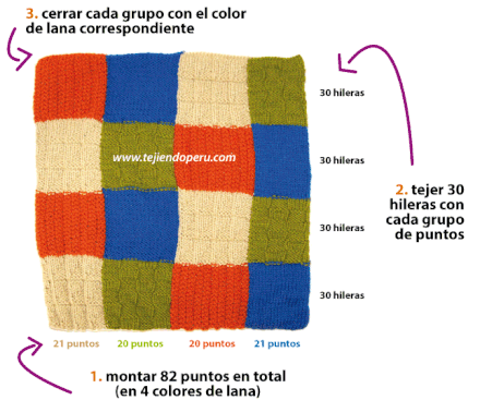 Almohadón tejido en dos agujas con varios puntos y colores