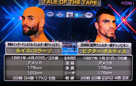 WBA・WBC Sライト級タイトルマッチ チャンピオン ダニー WBA・WBC Sライト級タイトルマッチ チャンピオン ダニー