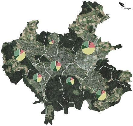 Dotazione comunale di spazi verdi e aperti