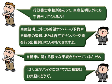 自動車登録業務は行政書士へ