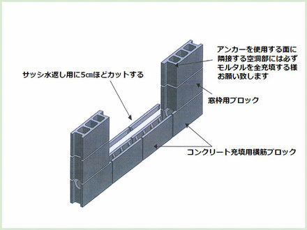 窓枠用イラスト