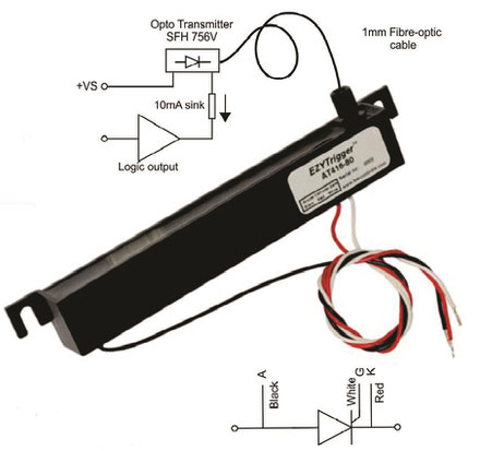 The SCR / Thyristor Trigger Unit AT416 was developed for firing single High Power Thyristors with optical control signals  by logic circuit output signals from microcontrollers, microprocessors, CPLDs or FPGAs under difficult operation conditions