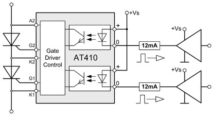 The AT410 Trigger Unit was developed for applications, requiring two independent controlled thyristor firing signals