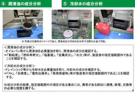 潤滑油の成分分析・冷却水の成分分析