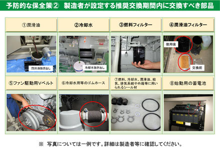 予防的な保全策