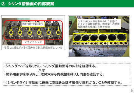 シリンダ摺動面の内部観察