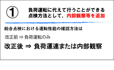 負荷試験運転に加えて行うことができる点検方法として、内部観察等を実施