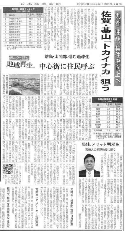 日本経済新聞掲載記事（2022年1月8日）