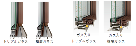 窓　複層ガラス