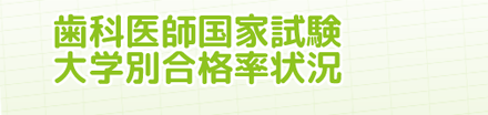国家試験合格状況