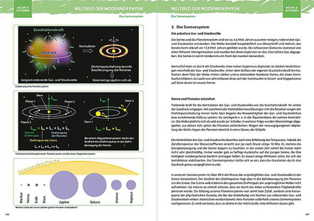 2. Das Sonnensystem