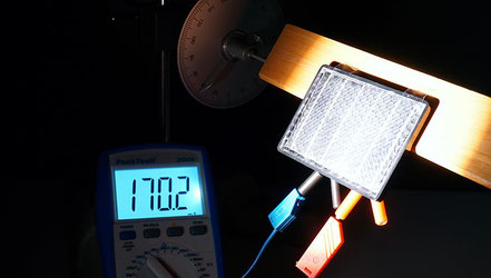 Experiment zur Untersuchung der Auswirkung des Einfallswinkels des Lichts.
