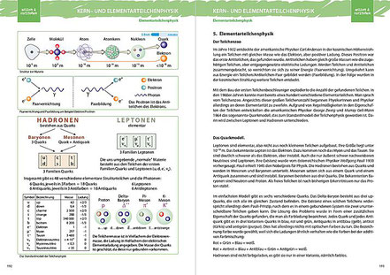 5. Elementarteilchenphysik