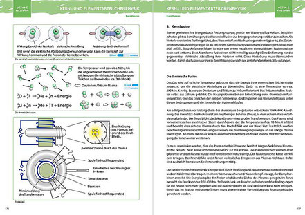 3. Kernfusion