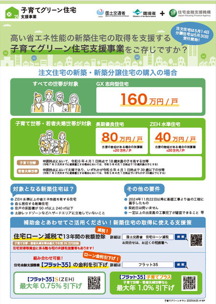 川西市　注文住宅　子育てグリーン住宅支援　GX志向型住宅　住宅省エネ2025　住宅ローン減税　フラット３５S　子育てプラス１１
