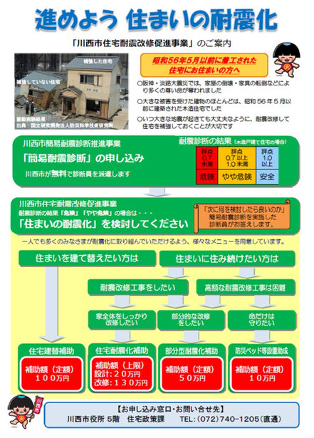 川西市住宅耐震改修促進事業 補助金