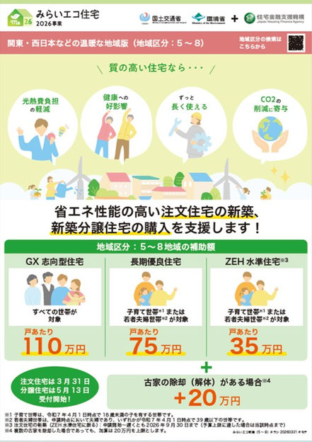 川西市　注文住宅　みらいエコ住宅2026事業　工務店　ハウスメーカー１
