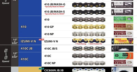 シングルスピードチェーン交換　チェーンの種類と薄さ