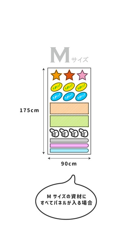 Mサイズの資材サイズ 90×175cm