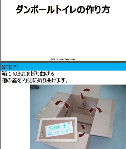 トイレの緊急対応 Npo日本トイレ研究所 Ictkanagawa ページ