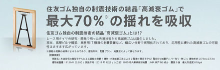 住友ゴムの制振資料をお借りしています