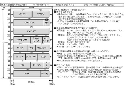 当日の作業内容を説明した文書