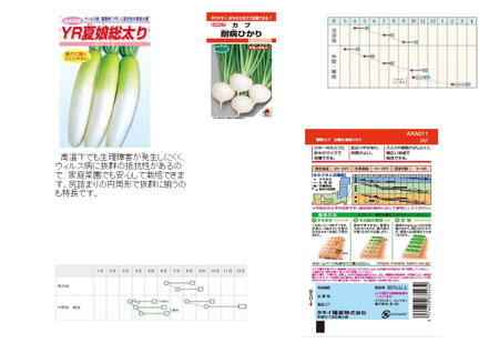 配布資料５