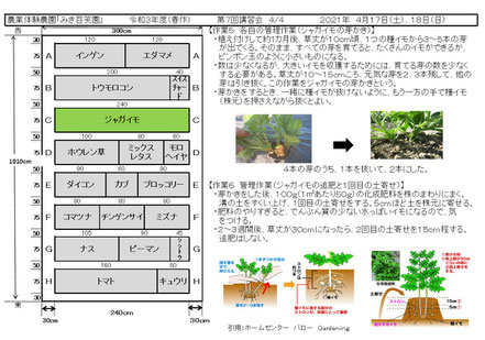 当日の作業内容を説明した文書