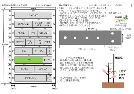配布資料１