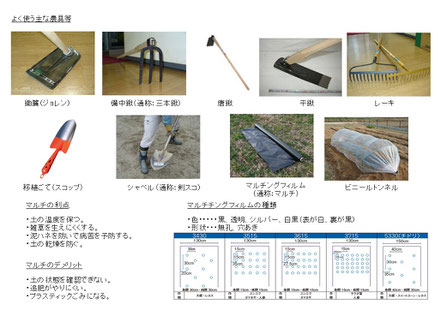 当日の作業内容を説明した文書
