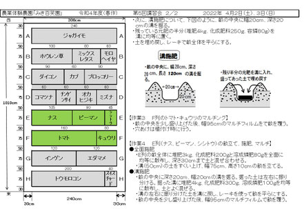 配布資料２