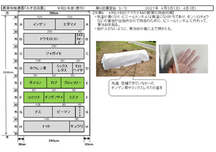 当日の作業内容を説明した文書