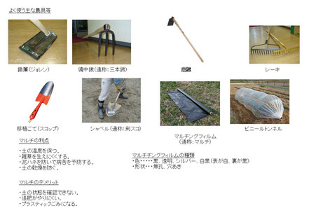 当日の作業内容を説明した文書