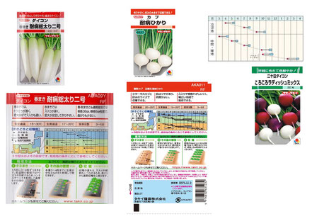 当日の作業内容を説明した文書