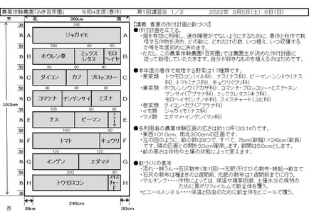 当日の作業内容を説明した文書
