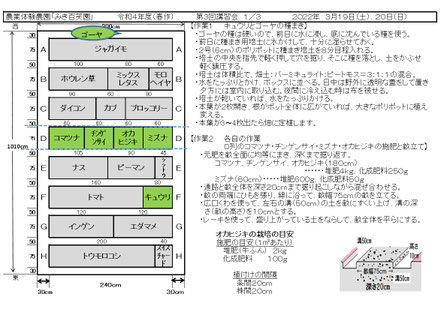配布資料１