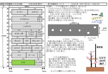 当日の作業内容を説明した文書