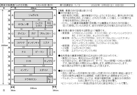 当日の作業内容を説明した文書