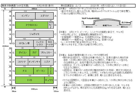 当日の作業内容を説明した文書