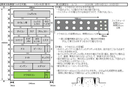 配布資料３