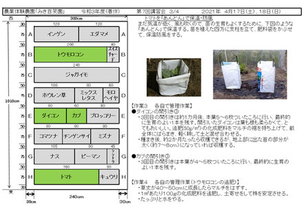当日の作業内容を説明した文書