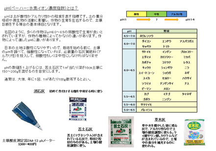 当日の作業内容を説明した文書