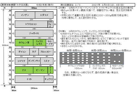 当日の作業内容を説明した文書