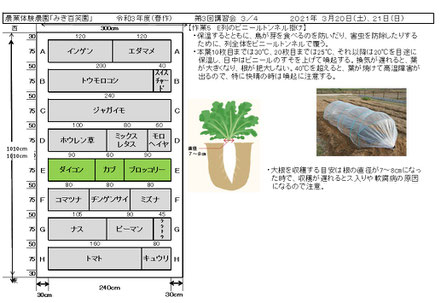 当日の作業内容を説明した文書