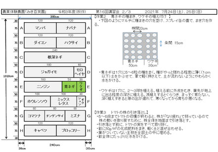 当日の作業内容を説明した文書