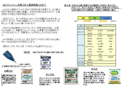 当日の作業内容を説明した文書