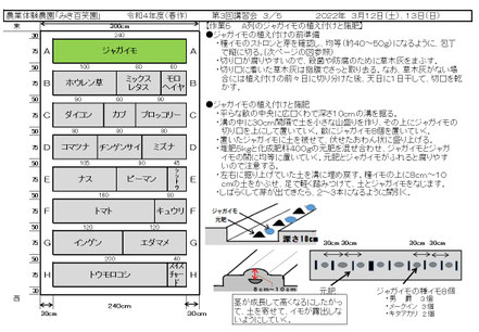 配布資料３