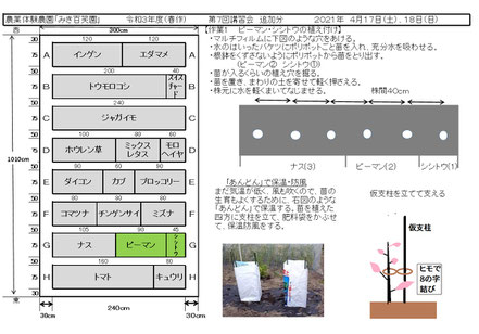 当日の作業内容を説明した文書