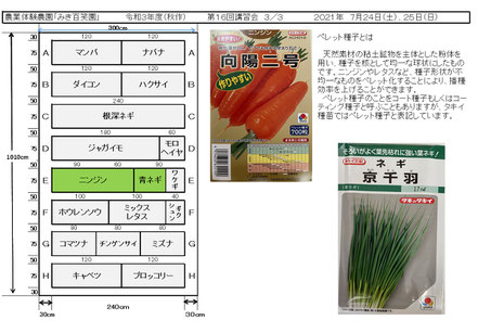 当日の作業内容を説明した文書