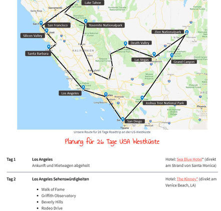 Planungsliste erstellen